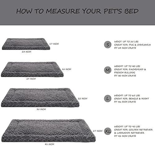 Exsnugy Washable Dog Bed Mat Medium Size Fluffy Pet Crate Pad 36x23