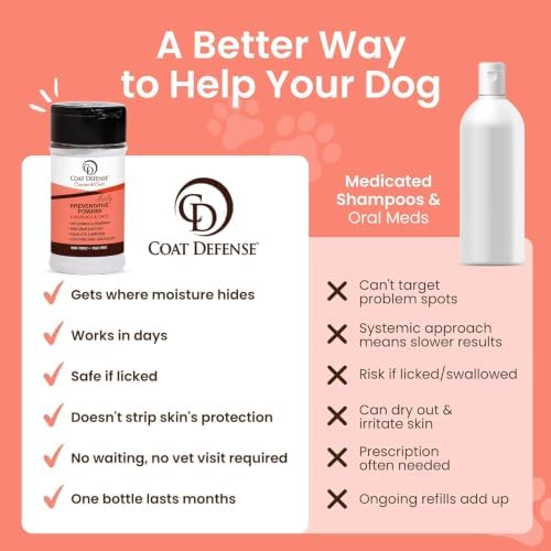 COAT DEFENSE Daily Preventative Powder | Made in USA | 3.5oz Waterless Dog Shampoo & Pet Deodorizer for Smelly Dogs | Provides Anti Itch Relief | Dog Dry Shampoo for Dry Itchy Skin