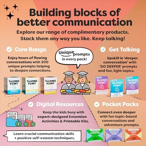 200 Teens Conversation Cards for Ages 12+, Easy Therapy Games & Questions