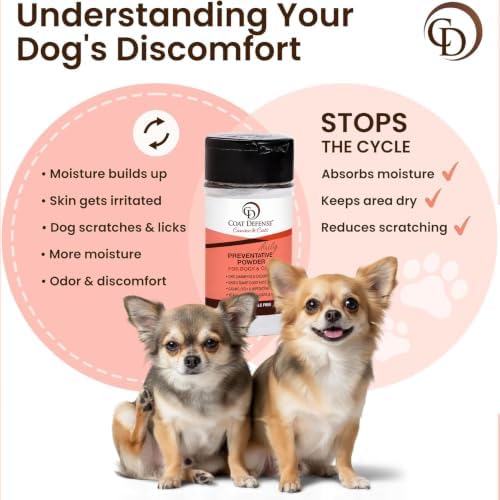 COAT DEFENSE Daily Preventative Powder | Made in USA | 3.5oz Waterless Dog Shampoo & Pet Deodorizer for Smelly Dogs | Provides Anti Itch Relief | Dog Dry Shampoo for Dry Itchy Skin