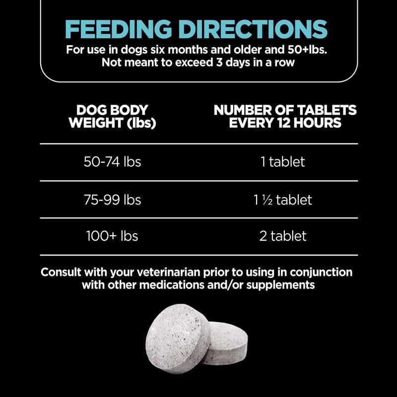 Nutri-Vet Dog Aspirin, Aspirin Tablets for Large Dogs, 300mg, 75 Count | Aspirin for Dogs, Joint Support, Inflammation Care, Large Breeds, Occasional Use, Pet First Aid, Tablet Formula, Easy Dosing