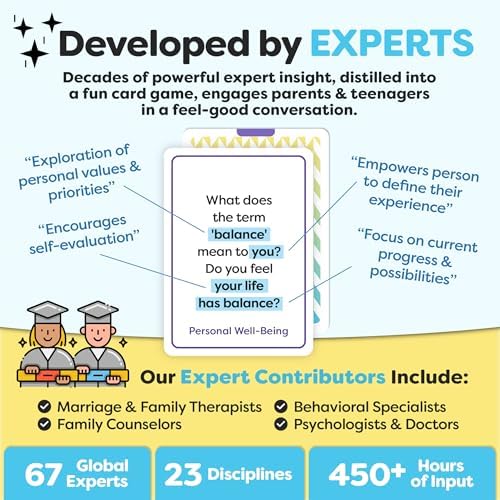 200 Teens Conversation Cards for Ages 12+, Easy Therapy Games & Questions