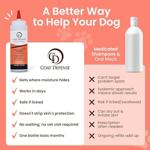COAT DEFENSE Daily Preventative Powder | Made in USA | 9oz Precision Point Waterless Dog Shampoo & Pet Deodorizer for Smelly Dogs | Provides Anti Itch Relief | Dog Shampoo for Dry Itchy Skin