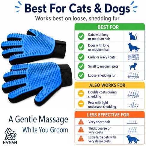 NVNAN Pet Hair Removal Glove for Dogs & Cats, 2-Pack Blue | 2-in-1 deshedding brush and massage mitt for shedding control, bathing and washing, safe for short or long hair pets
