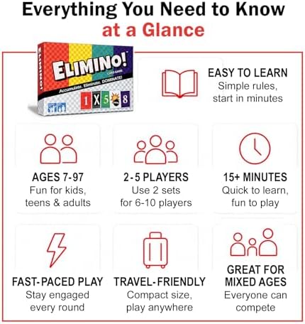 Elimino Family Card Game – Fast, Easy to Learn Card Game for Kids, Adults & Grandparents | Ages 7+, 2–5 Players | Family Game Night Gift
