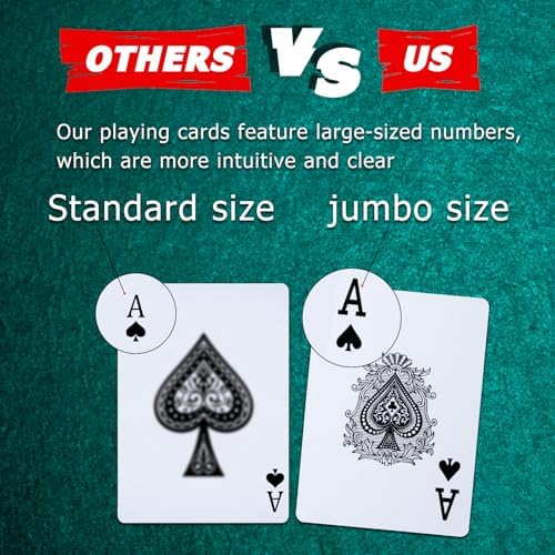 FURWEY 12 Packs Playing Cards, Poker Size Standard Index, Red and Blue