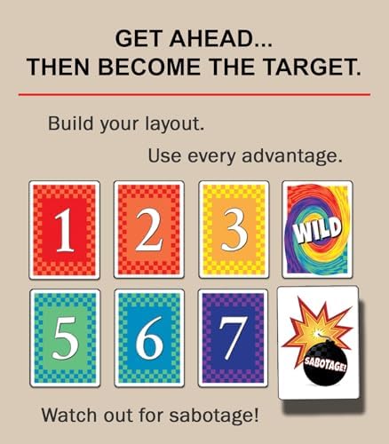 Elimino Family Card Game – Fast, Easy to Learn Card Game for Kids, Adults & Grandparents | Ages 7+, 2–5 Players | Family Game Night Gift