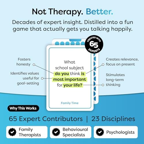 200 Family Conversation Cards for Kids, Teens & Adults - Question Card Game