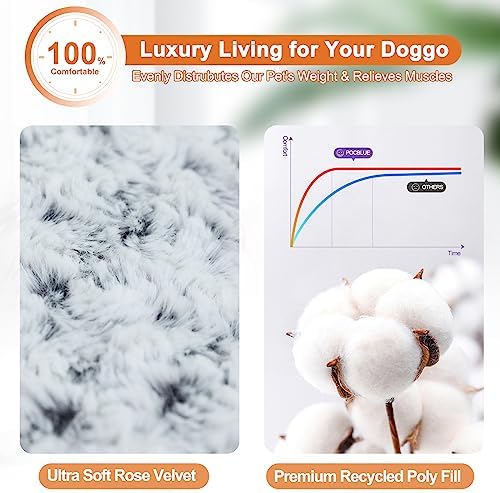 POCBLUE Deluxe Washable Dog Bed for Large Dogs Dog Crate Mat 35 Inch Comfy Fluffy Kennel Pad Anti-Slip for Dogs Up to 60 lbs, 35" x 23", Grey