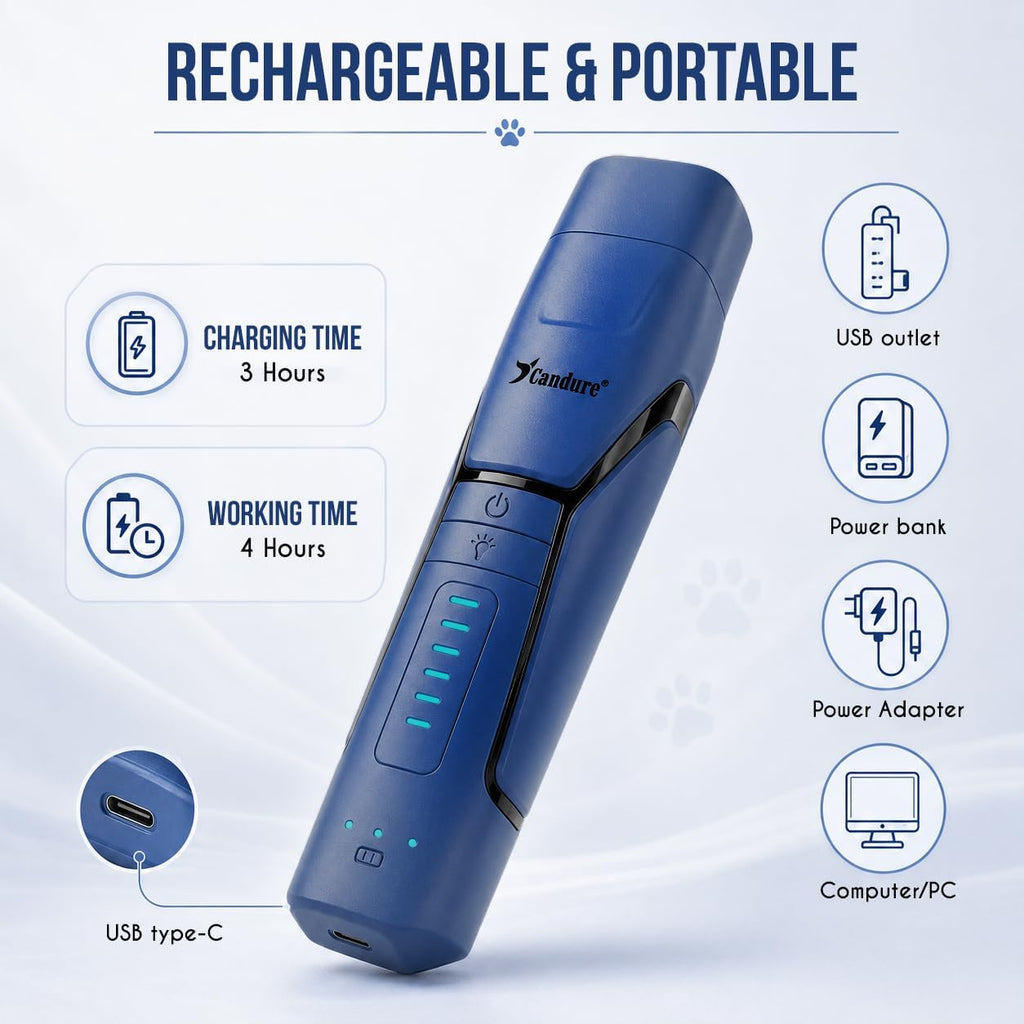 Candure Whisper Quiet Dog Nail Grinder with 360 Degree LED Light, 6-Speed Rechargeable Pet Nail Trimmers with Extra Grinding Head for Safe, Stress-Free Grooming for All Pet Sizes (Dark Blue)