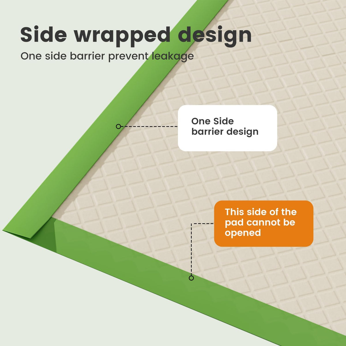 Gardner Pet Dog Pee Pads Extra Large 28"x34", XL Thicker ECO Green Disposable XLarge Puppy Training Pads Super Absorbent Full Edge-Wrapping Pad for Dogs, Puppies, Doggie, Cats, Rabbits-(30 Count) | Extra Large(XL) 28"x34", Max Absorbency Disposable Puppy 