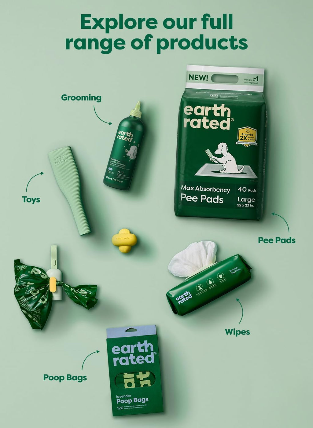 Earth Rated 40 Puppy Pads, Max Absorbency Pee Pads for Dogs, Regular (L) | Max Absorbency,Absorbs 2X Faster & 2X More, Leak Prevention, Potty Training, Fragrance-Free, Unscented