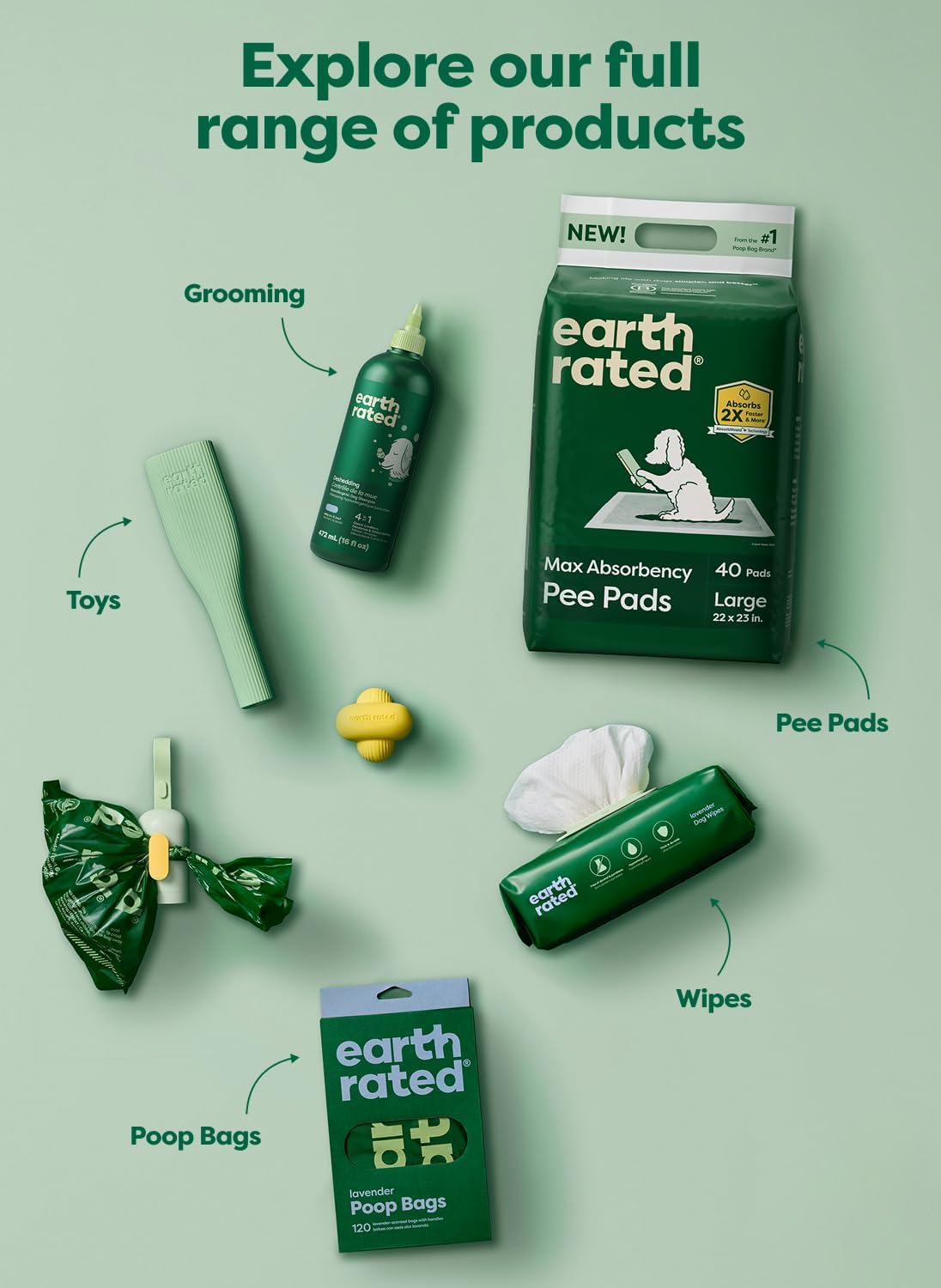Earth Rated 40 Puppy Pads, Max Absorbency Pee Pads for Dogs, Regular (L) | Max Absorbency,Absorbs 2X Faster & 2X More, Leak Prevention, Potty Training, Fragrance-Free, Unscented