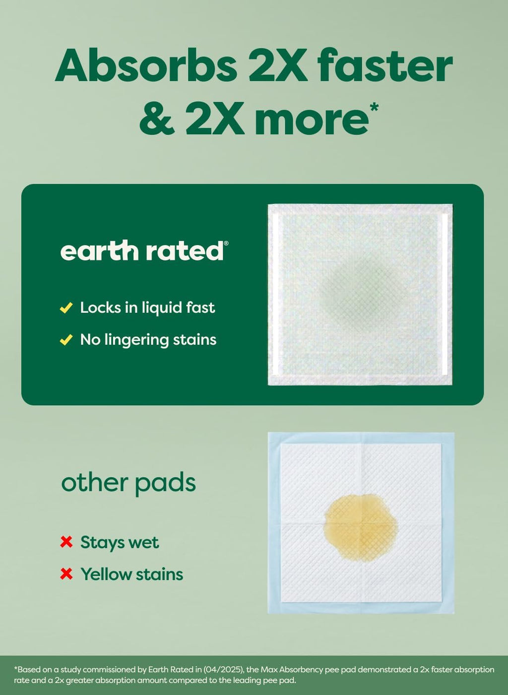 Earth Rated 40 Puppy Pads, Max Absorbency Pee Pads for Dogs, Regular (L) | Max Absorbency,Absorbs 2X Faster & 2X More, Leak Prevention, Potty Training, Fragrance-Free, Unscented