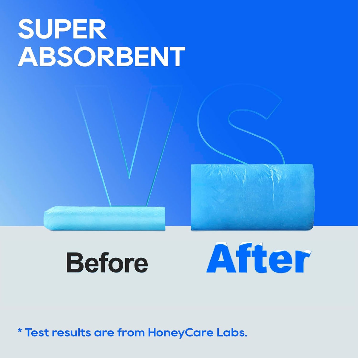Honey Care All-Absorb, Small 17.5" x 23.5", 120 Count, Dog and Puppy Training Pads, Ultra Absorbent and Odor Eliminating, Leak-Proof 5-Layer Potty Training Pads with Quick-Dry Surface, Blue, A05
