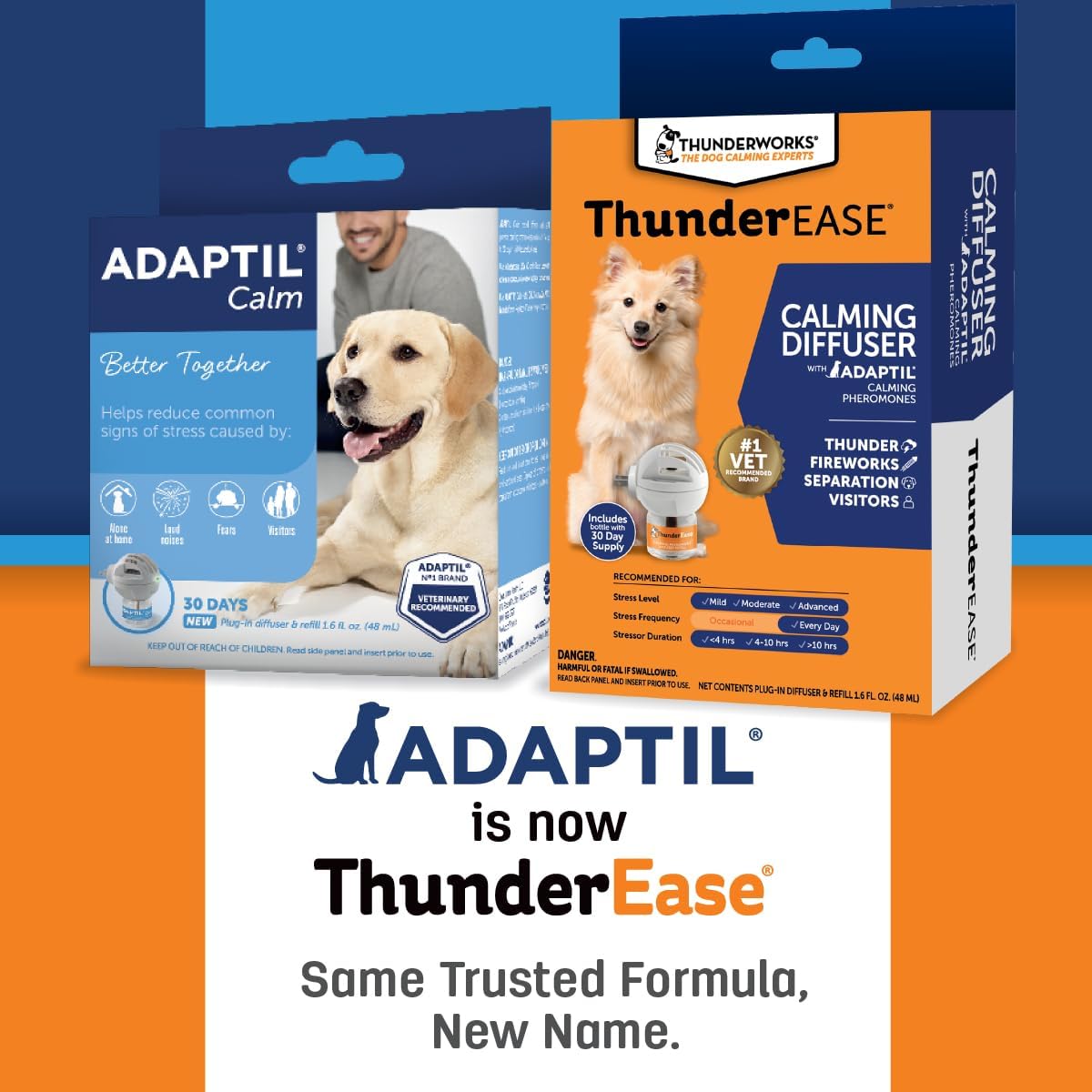 ThunderEase Dog Calming Pheromone Diffuser Kit | Powered by ADAPTIL | Vet Recommended to Relieve Separation Anxiety, Stress Barking & Chewing, and Fear of Fireworks & Thunderstorms (30 Day Supply) | Vet Recommended, Powered by Adaptil Helps Separation Anx