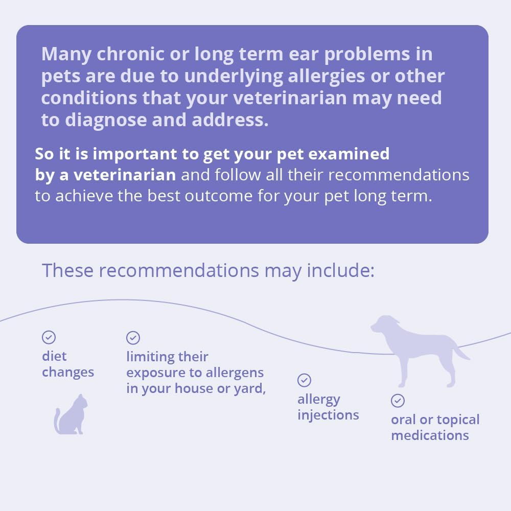 TrizUltra+Keto® Flush for Dogs, Cats and Horses, 4 Fl Oz | Cleansing, Antibiofilm; Packaging May Vary