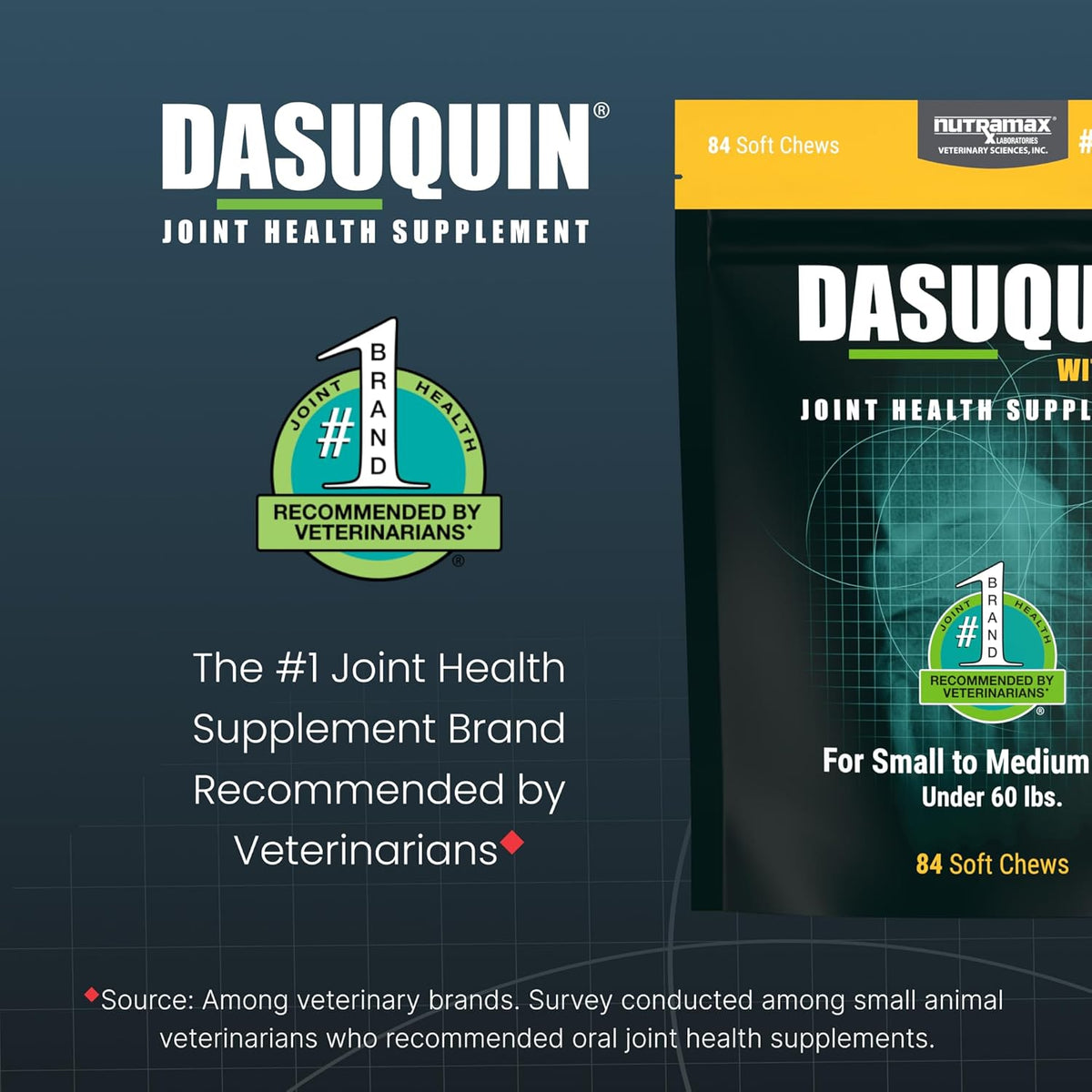 Nutramax Dasuquin MSM Joint Supplement, Small/Med Dogs, Soft Chews, 84ct | Glucosamine and Chondroitin, ASU & MSM, Dog Joint Support, For Dogs under 60 lbs, Vet-Recommended, Soft Chews