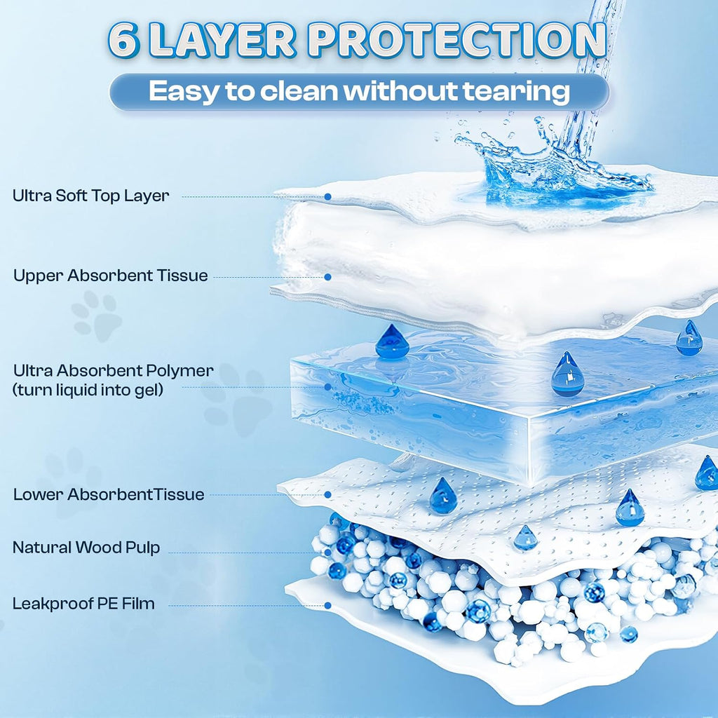 Boscute XXL Thicken 6 Layers Heavy Absorbent 30"x36" Pet Training Dog Pee Pads, Extra Large Polymer Leak-Proof Quick Dry Puppy Pee Pads, Disposable Pee Pads for Dogs Cats Rabbit | Heavy Absorbent up to 7 Cups, Quick Dry, for Dogs Cats Rabbit Potty Trainin