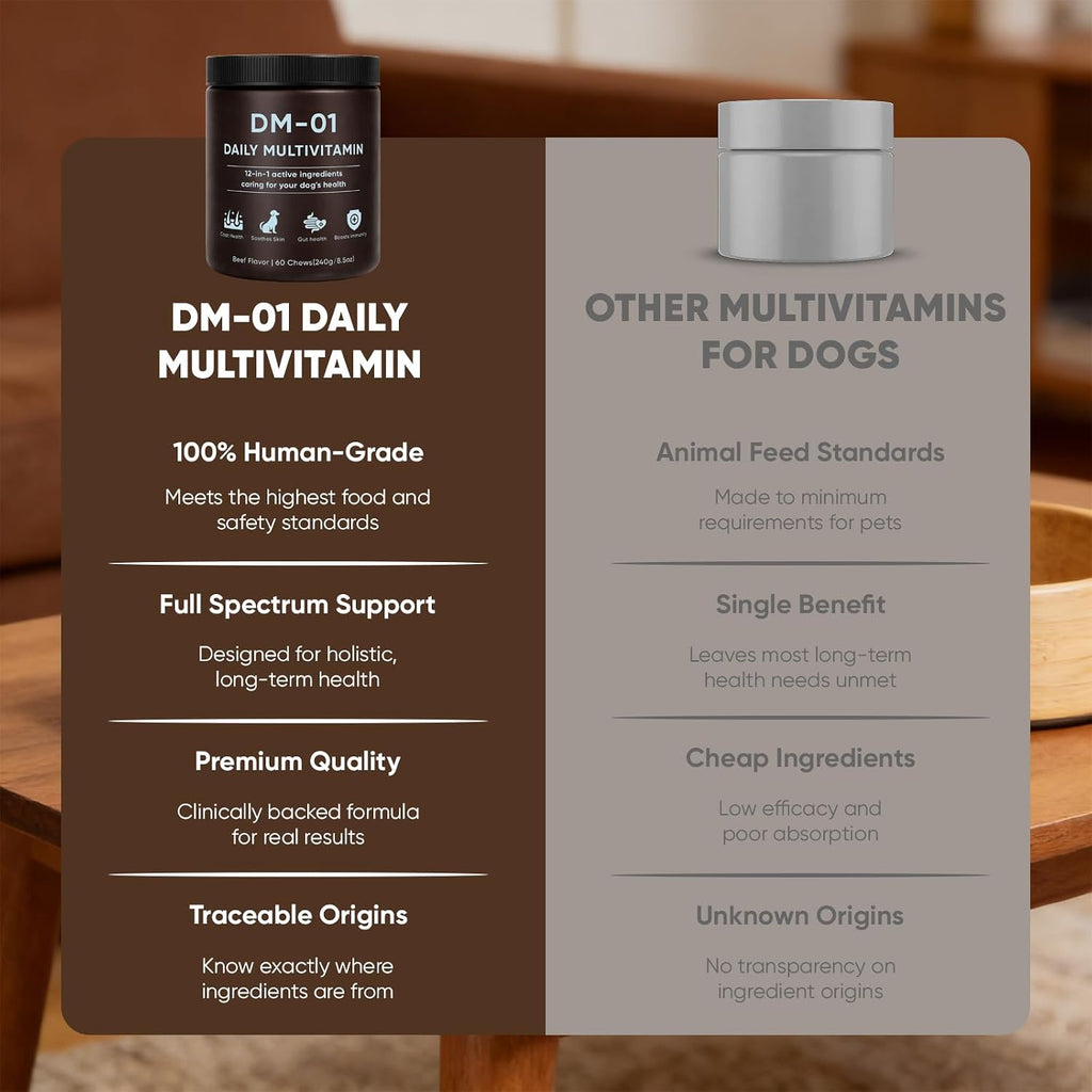 DM-01 Daily Multivitamin, Multivitamin Itch Relief Chews for Dog, with Folic Acid, Salmon Oil, Chondroitin & Natural Vitamins, Skin and Coat Healthy, Digestive & Boost Immunity, 60 Chew (Beef)