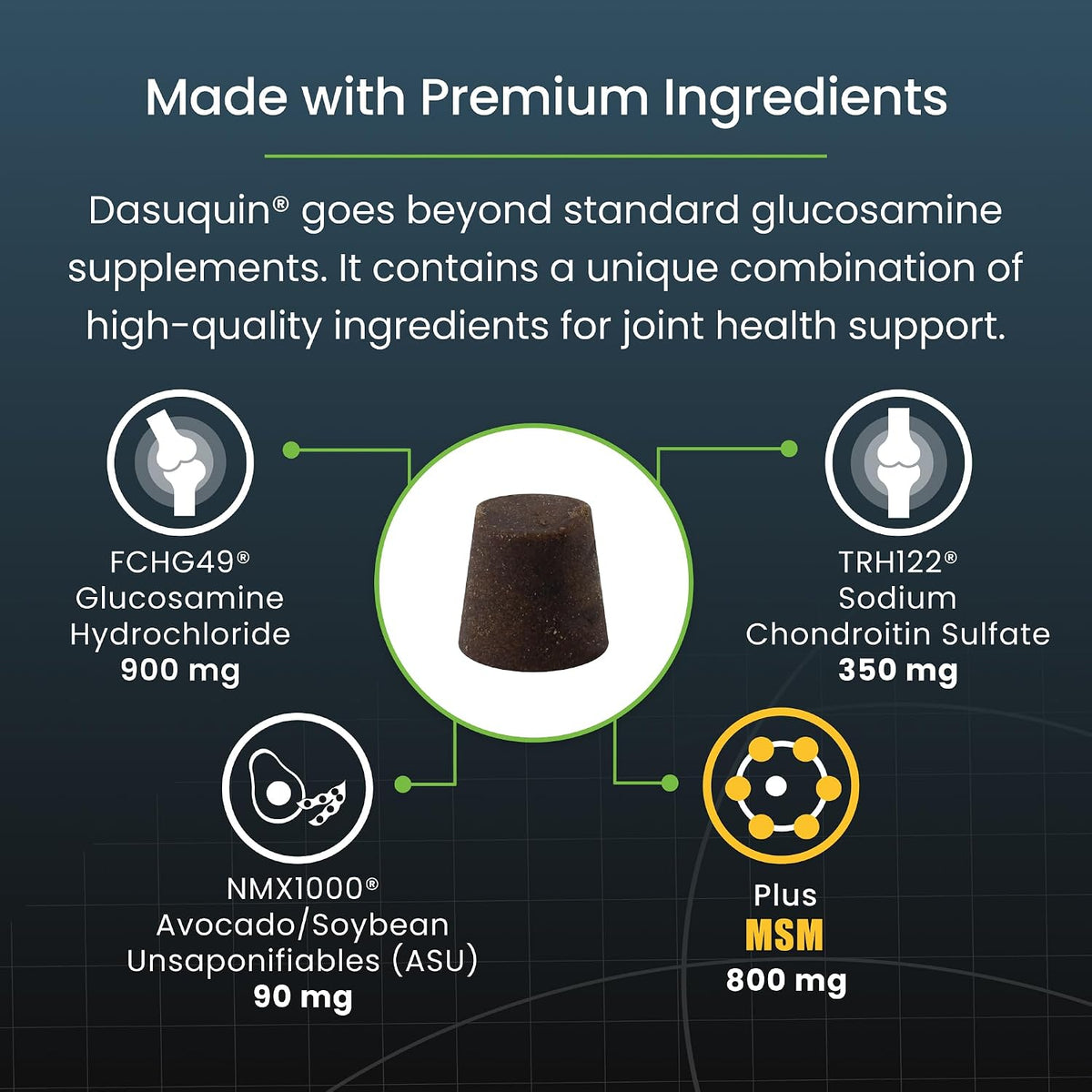 Nutramax Dasuquin MSM Joint Supplement for Large Dogs, Soft Chews, 84ct | Glucosamine and Chondroitin, ASU, MSM, Supports Healthy Joints, For Dogs Over 60 lbs, All Ages, Soft Chews