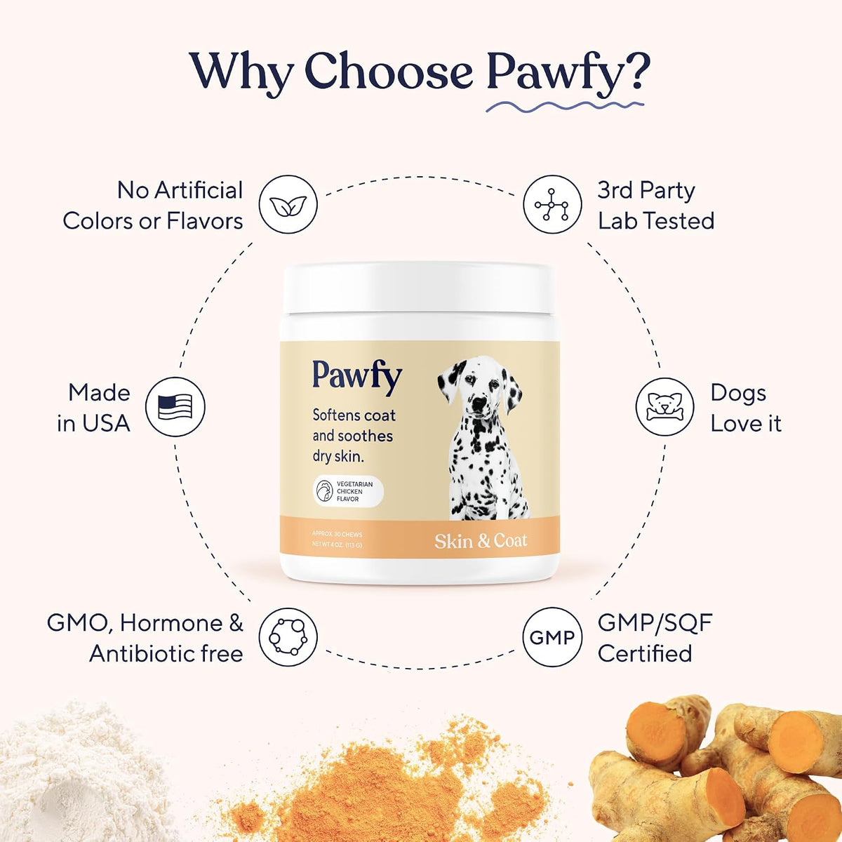 Pawfy Skin & Coat Salmon Oil Chews - Dog Itch Relief & Allergy Support