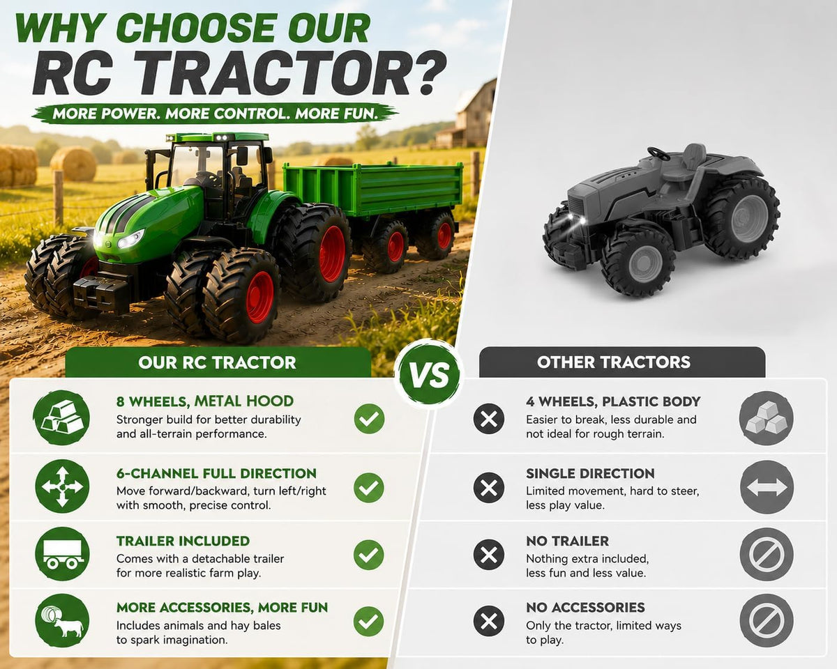 Uarzt Remote Control Tractor Toy with Trailer | Metal Front & Front Loader Farm Vehicle Set with Lights & 8-Wheel Design, RC Tractor Truck for Boys Ages 3-9, Fun Farm Toy Gift for Kids