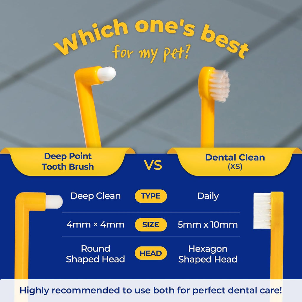 PETHROOM Pet Toothbrush for Cats & Dogs, 4mm Precision Head (Deep Point)