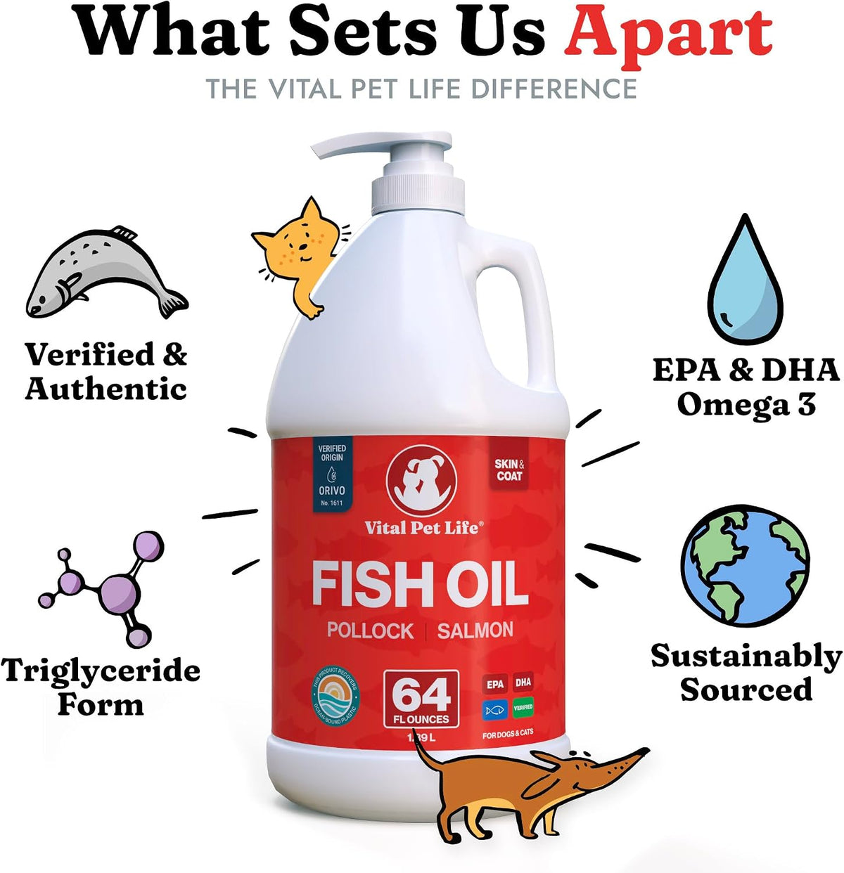 Fish Oil for Dogs, Healthy Skin & Coat Salmon Pollock Liquid Omega 3, 64 oz | Soft Shiny Glossy Coat, EPA DHA, Immune System & Heart Function Support, Normal Shedding, Supplement for Pets