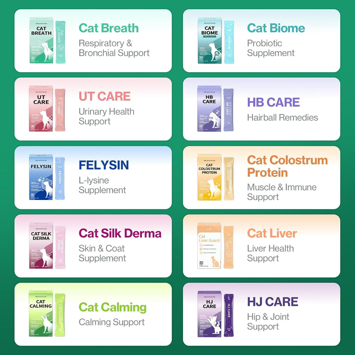Doctor By Cat Breath Bronchial Supplements Cat Sneezing Treatment Asthma Cold Cough Nose Relief Respiratory&Immune Support with TF-343-30 lickable Formula Individually Packaged, Chicken (1 Pack)