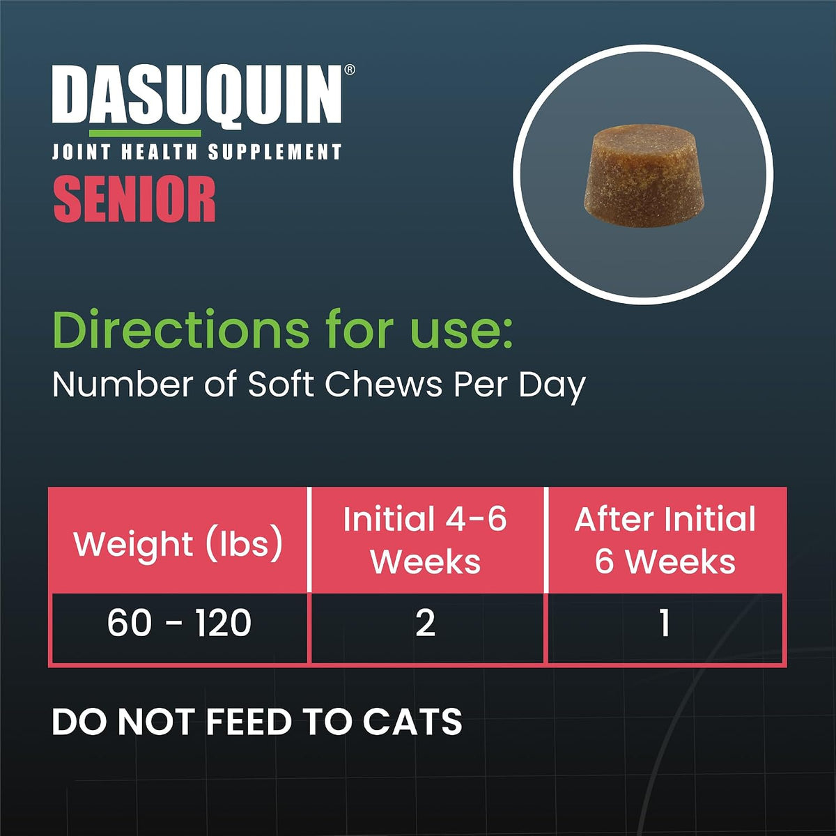 Nutramax Dasuquin Senior Joint Supplement for Large Dogs Soft Chews 84ct | Glucosamine and Chondroitin Soft Chews for Older Dogs, Joint, Skin & Coat, Brain & Immune Support, For Large Dogs