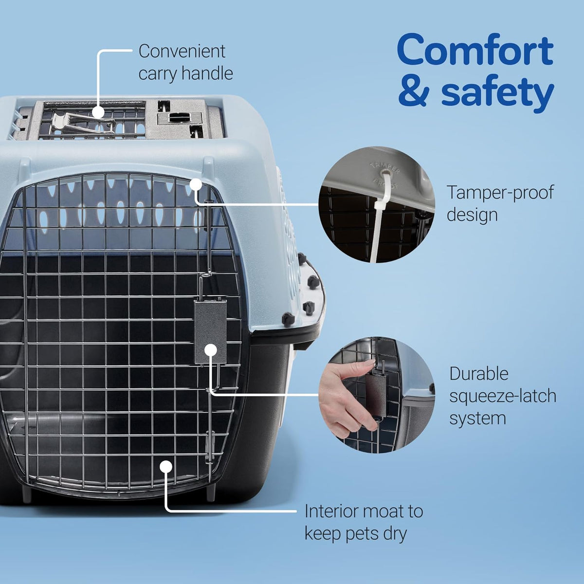 Petmate Two Door Plastic Pet Kennel for Small Dogs and Cats, 24in, Blue