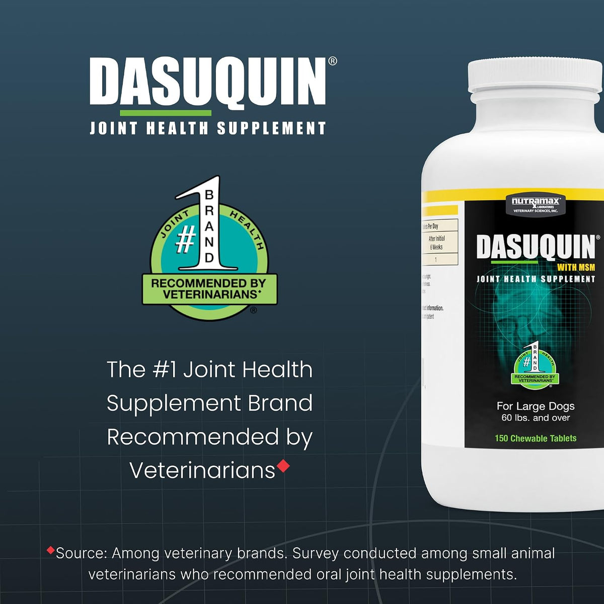 Nutramax Dasuquin MSM Joint Supplement, Large Dogs Chewable Tablets, 150ct | Glucosamine and Chondroitin, ASU, MSM, Supports Healthy Joints, For Dogs Over 60 lbs, All Ages, Chewable Tablets