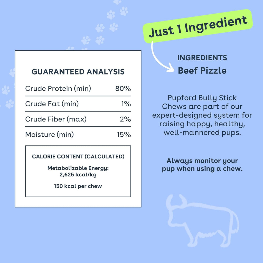 Pupford Bully Sticks for Dogs & Puppies, Teething Chew Toy (6", 4 Count) | Smoked for better smell, Long-lasting mental enrichment, 1 ingredient, Made in the USA, Redirect biting, Small & medium dogs