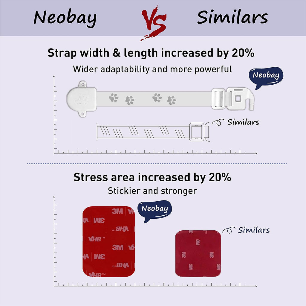 Neobay Adjustable Door Strap and Latch, Keeps Dogs Out of Litter Box
