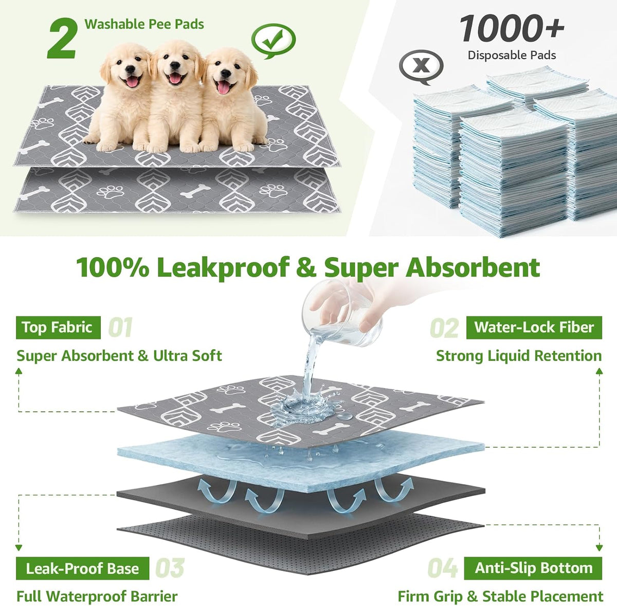 LOOBANI Large Dog Grass Pad with Tray - 35x23in for Balcony Apartment | Dog Potty with 2 Artificial Grass & 2 Washable Pee Pads for Replacement, Quick-Absorbency, Easy to Clean, Indoor/Outdoor Use
