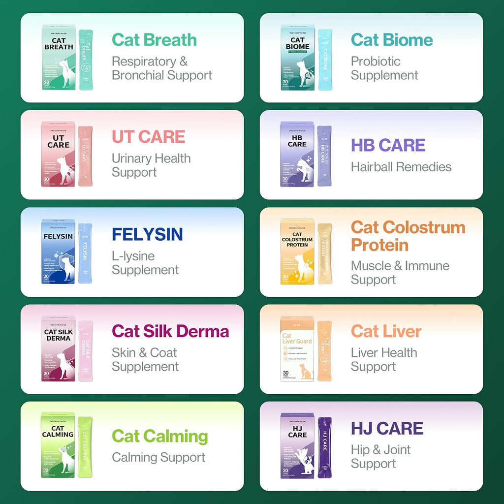 Doctor By Cat Calming Stress and Anxiety Relief Supplement Anti Stress Relaxant Sedative overgrooming with Lactium, L-Tryptophan 30 lickable Formula Individually Packaged, Chicken (1 Pack)