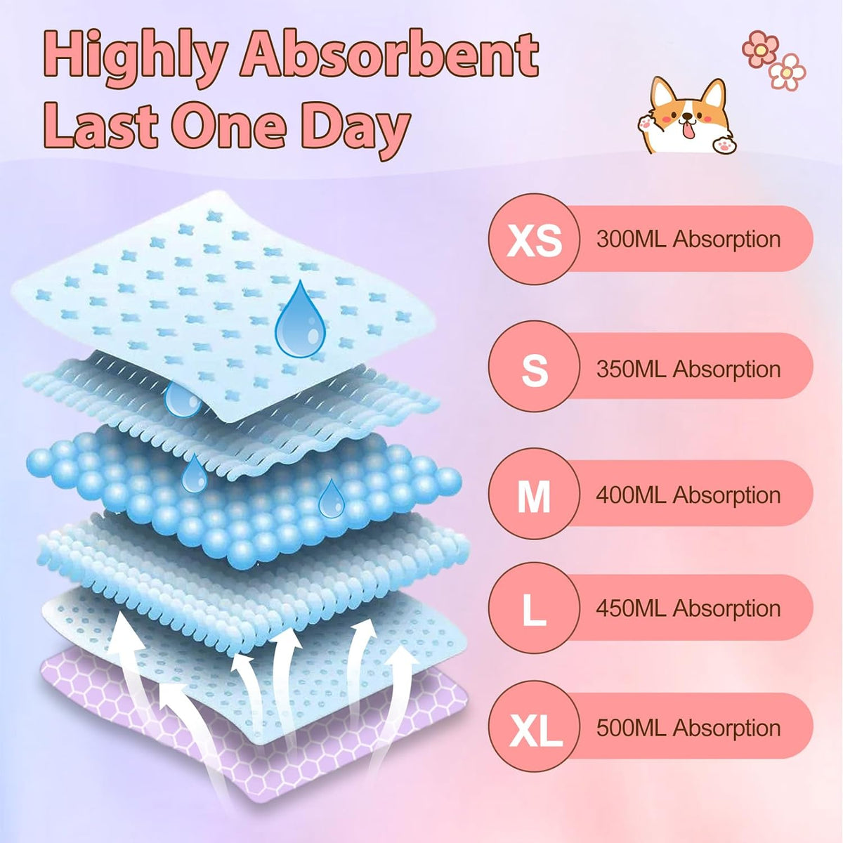 Ambreview Disposable Dog Diapers Female, Just Pull It Up, M 10 PCS | Doggie Diapers for Female Dogs • Strong Absorbency • Leak-Proof Protection • Ideal for Dogs in Heat, Senior & Disabled Dogs