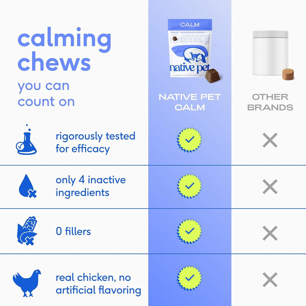 Native Pet Calming Chews for Dogs - Promotes Calming Effect, Supports Emotional Balance & Reduces Hyperactivity - Hemp Seed, Melatonin for Dogs, L-Theanine & Casein - Air-Dried 30 Chews