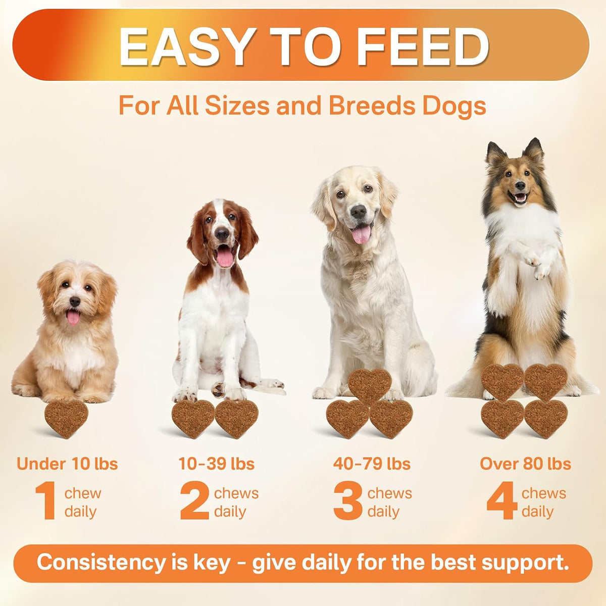 Puyrzoe Flea and Tick Prevention for Dogs, Dog Flea and Tick Treatment Chew | 5-In-1 Flea and Tick Chews, Flea & Tick Prevention | Hip & Joint | Skin & Coat | Immunity Support | Digestive for All Breeds