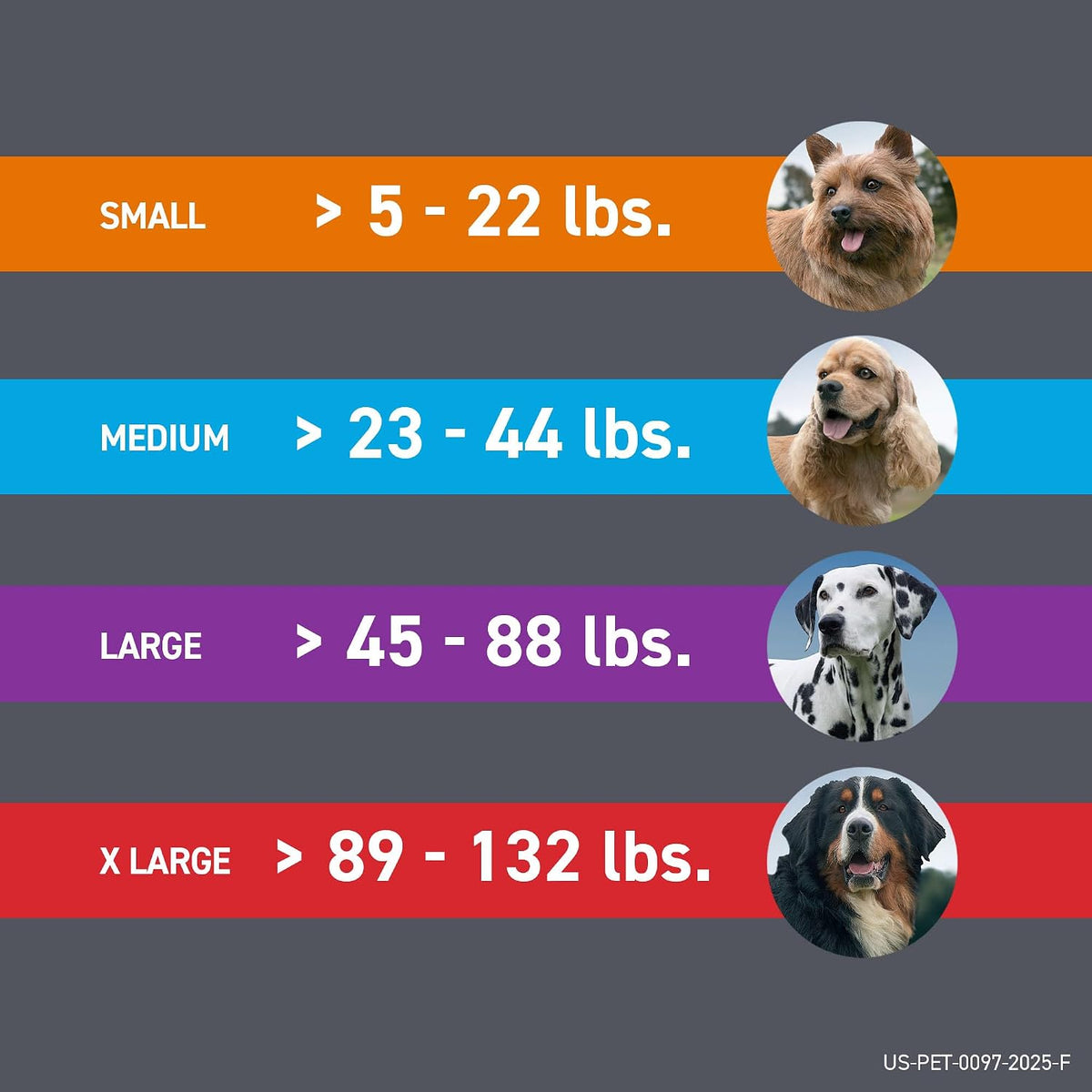 FRONTLINE Plus Flea & Tick Spot Treatment for Small Breed Dogs 5-22 lbs. (Orange) Count of 3 | Trusted by pet owners for over 20 years, kills fleas, ticks & chewing lice, waterproof 24 hr