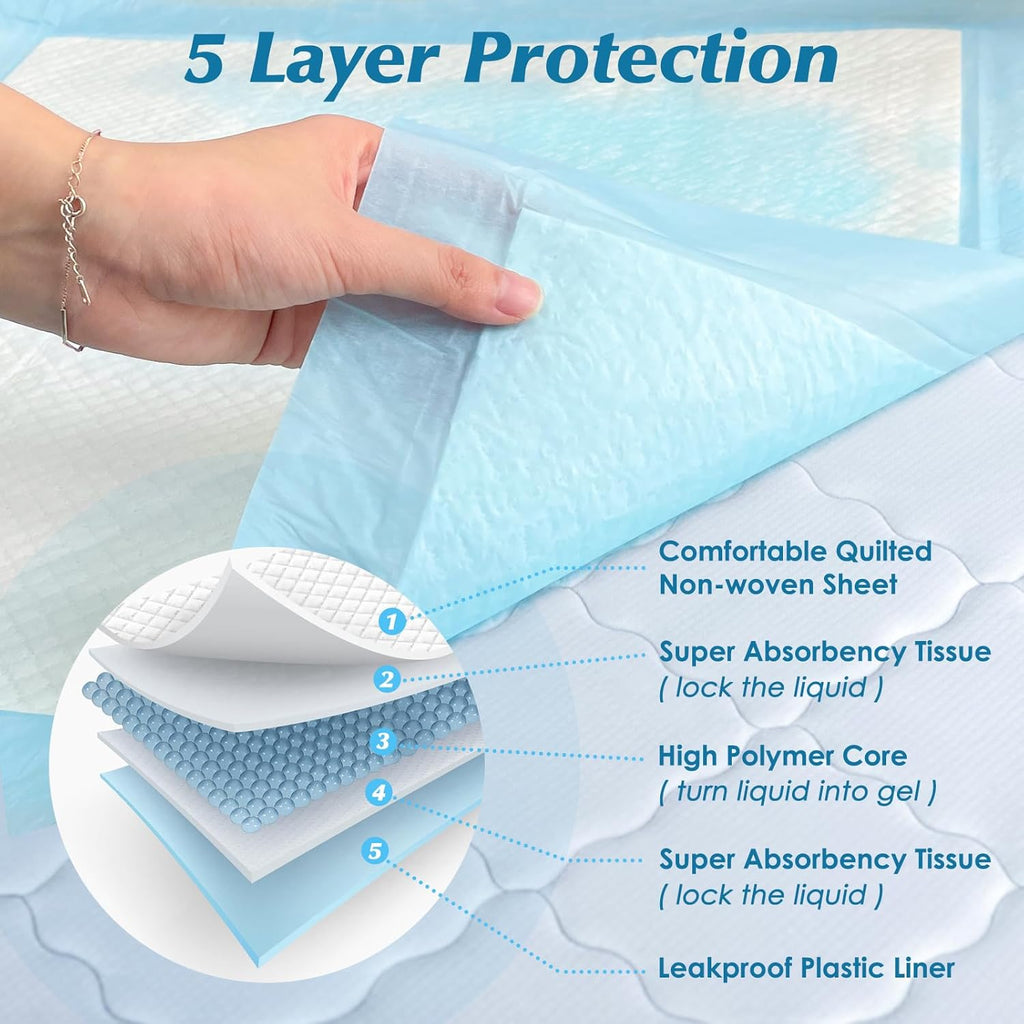 50 Count Super Absorbency Disposable Underpads, 17” x 13” | Leakproof Quick Drying Disposable Pads for Baby, Disposable Changing Pads for Baby, Disposable Diaper Changing Pads