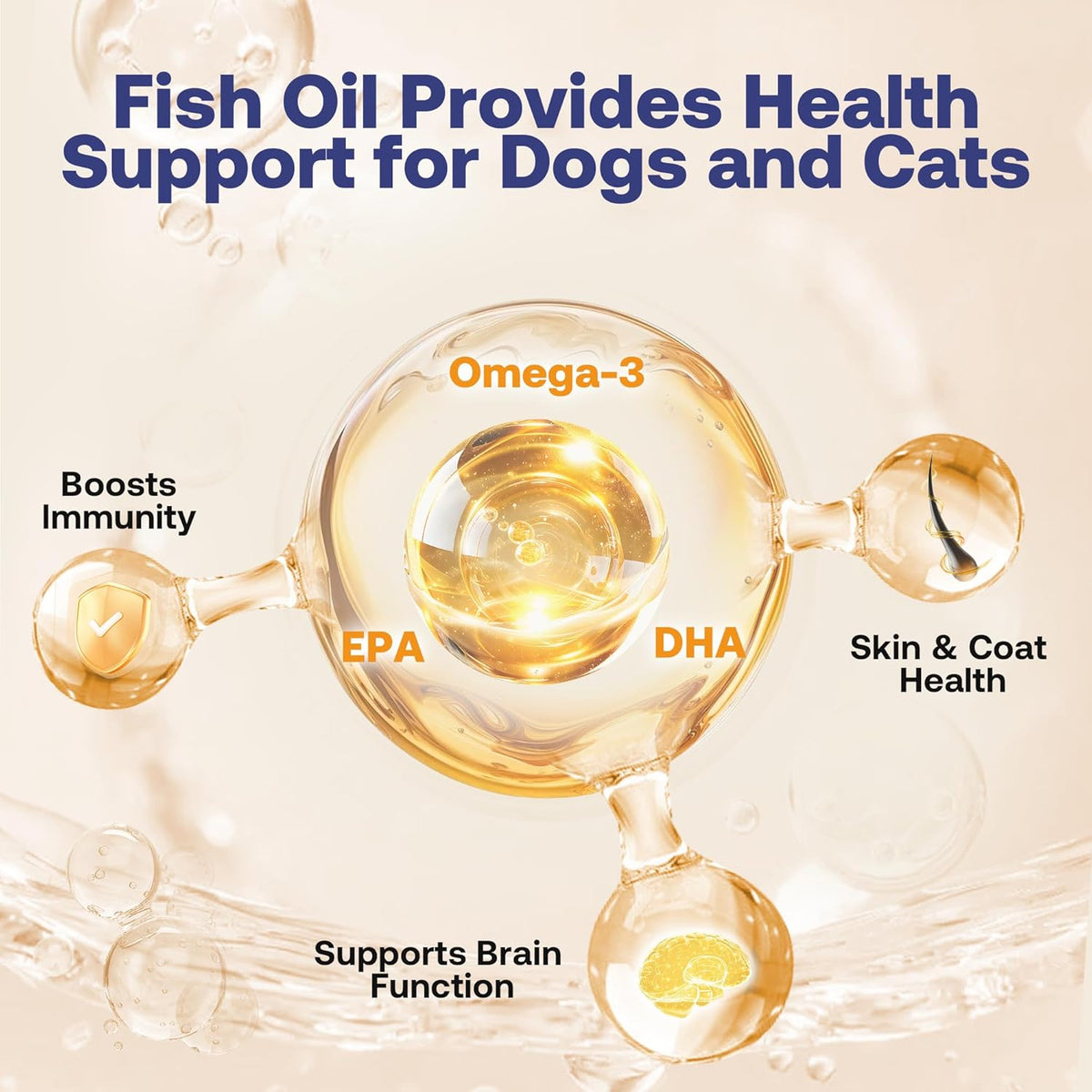 Wild Alaskan Salmon Oil for Dogs & Cats, Fish Oil Omega 3 Supplements with EPA & DHA for Skin & Coat, Immune, Brain, Joint and Heart Health, Dog & Cat Fish Oil Supplements with Pump- 8 oz