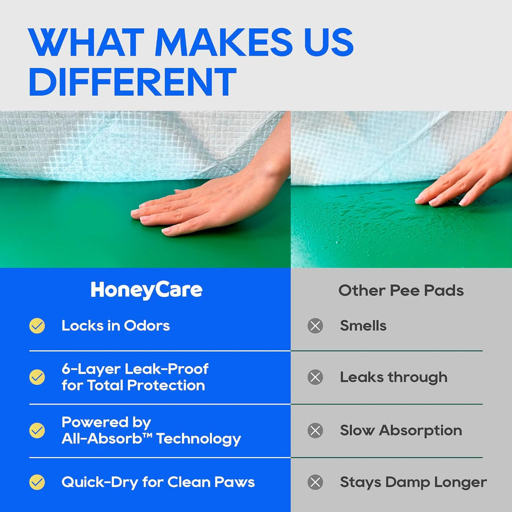 Honey Care All-Absorb, Small 17.5" x 23.5", 120 Count, Dog and Puppy Training Pads, Ultra Absorbent and Odor Eliminating, Leak-Proof 5-Layer Potty Training Pads with Quick-Dry Surface, Blue, A05