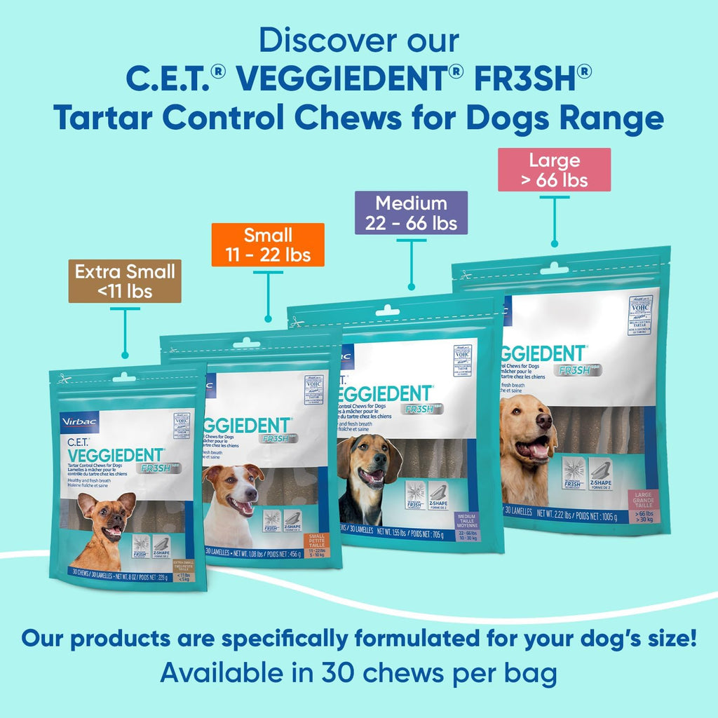 C.E.T. Veggiedent Fr3sh Plaque and Tartar Control Chews for Dogs, Medium | Vet recommended dental chews, plant-based formula, supports canine digestive health, VOHC approved for plaque & tartar