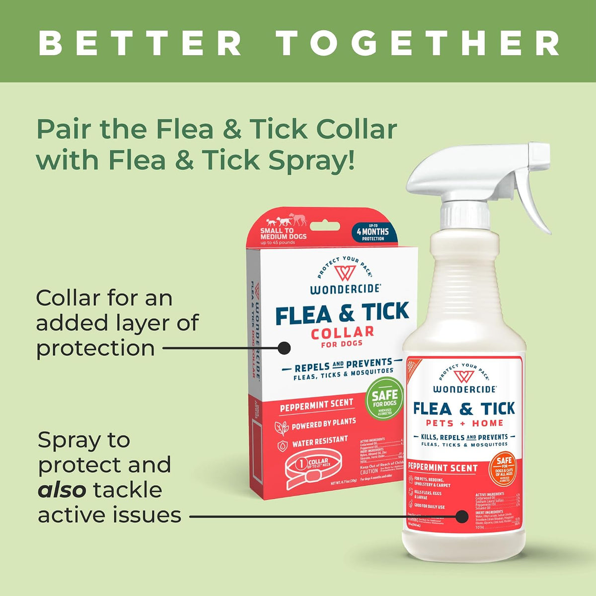 Wondercide Dog Collar - with Natural Essential Oils - 4 Months Protection | Flea, Tick, and Mosquito Repellent, Prevention for Dogs - Pet and Family Safe
