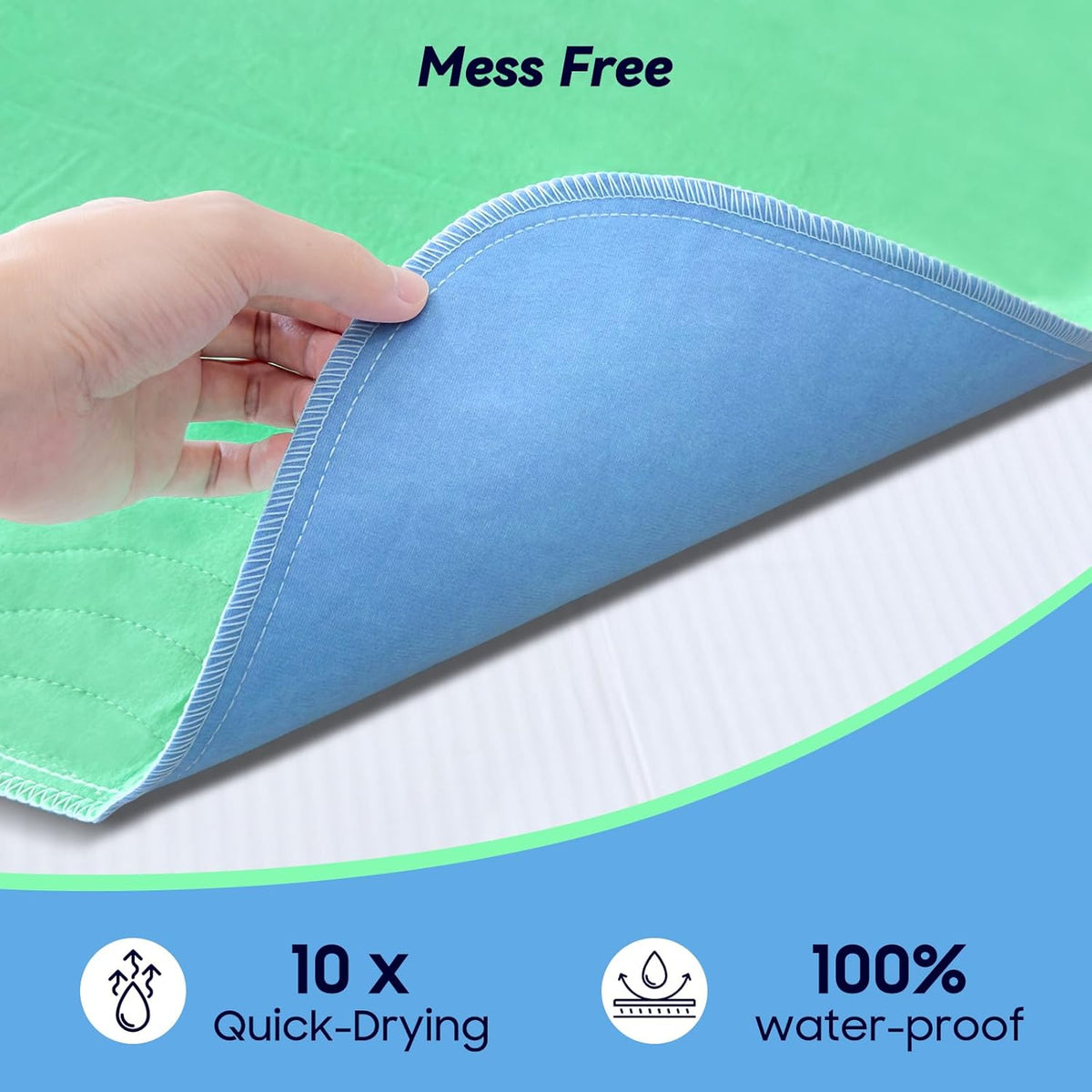 Fygrip 4 Pack 36” x 54” Extra Heavy Absorbency Washable Underpads Bed Pads | WaterProof Nursing Pads Incontinence, Reusable Washable Pee Pads for Dogs, Diaper Changing & Adults, Mattress Protector