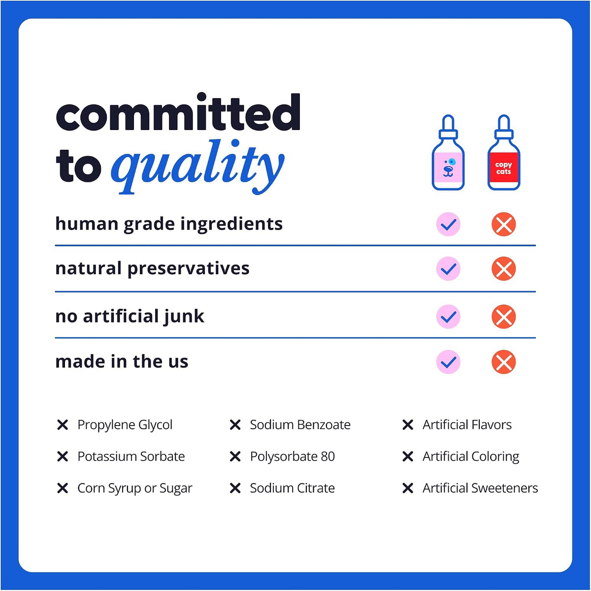 Skin and Coat Supplement for Dogs, Cats | Taily Liquid Collagen for Dogs | Itch Relief for Dogs with Allergies, with Grass Fed Collagen, Biotin, Vitamin C and Hyaluronic Acid | Made in USA