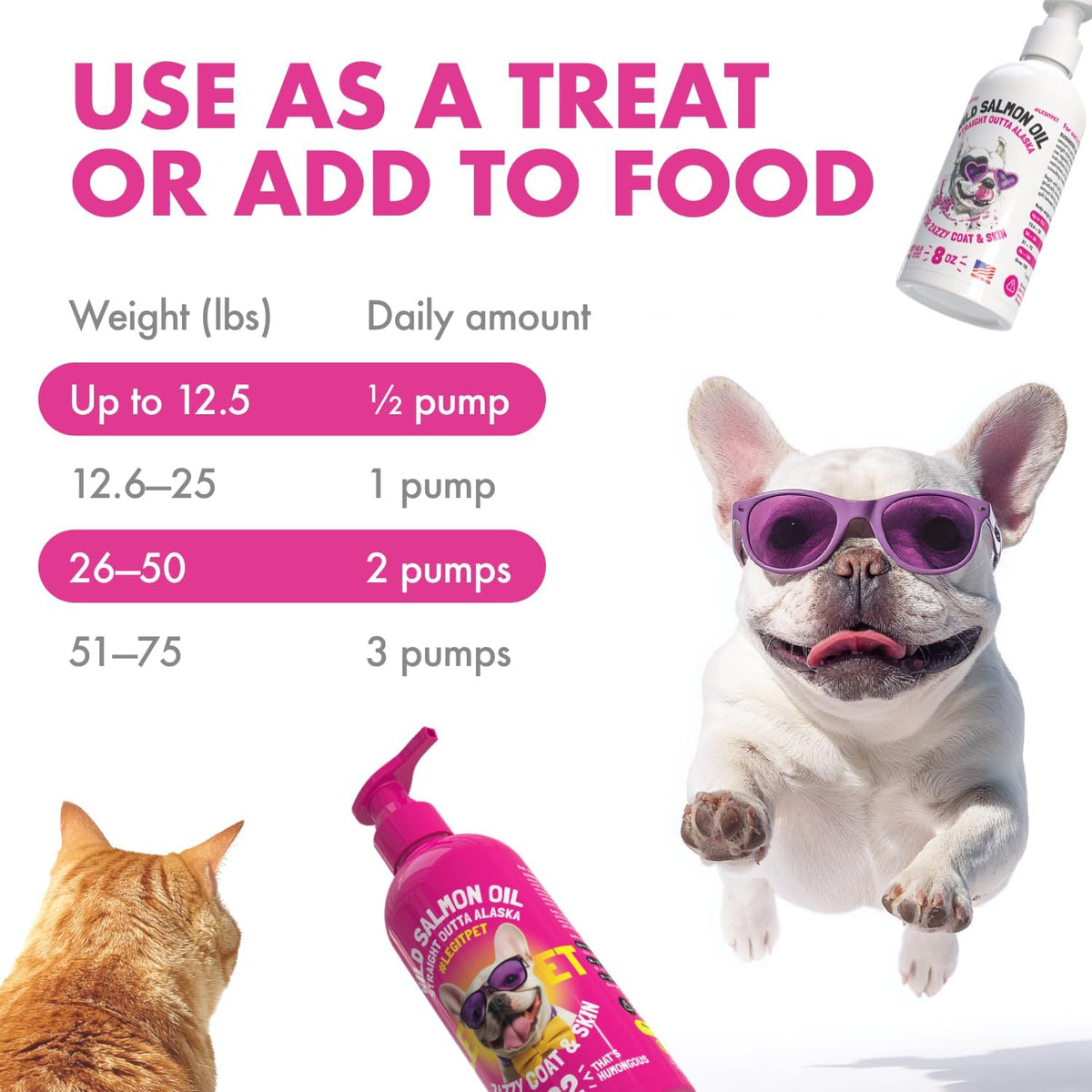 Wild Alaskan Salmon Oil for Dogs & Cats - Pure Fish Omega 3 6 9 Liquid EPA DHA Fatty Acids - Skin & Coat Supplement - Supports Joint Function, Brain, Eye, Immune & Heart Health - Made in USA 32 oz