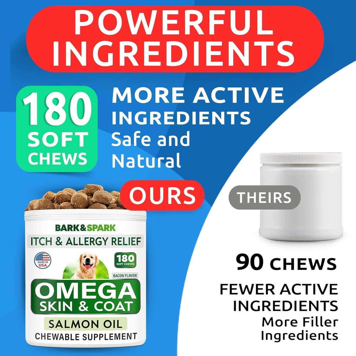 Omega 3 for Dogs - Fish Oil for Skin & Coat Health, Itch & Allergy Support | Vet-Approved - Salmon Oil Treats for Dog Shedding, Hot Spots Treatment - EPA&DHA Fatty Acids Supplement - Made in USA, 180Ct